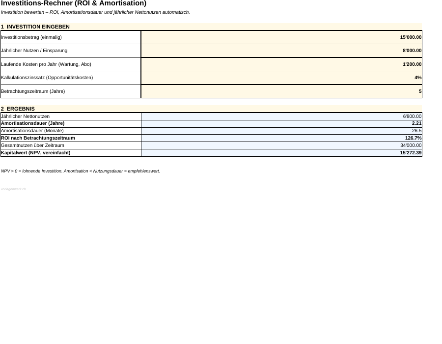 Vorschau Investitionsrechner